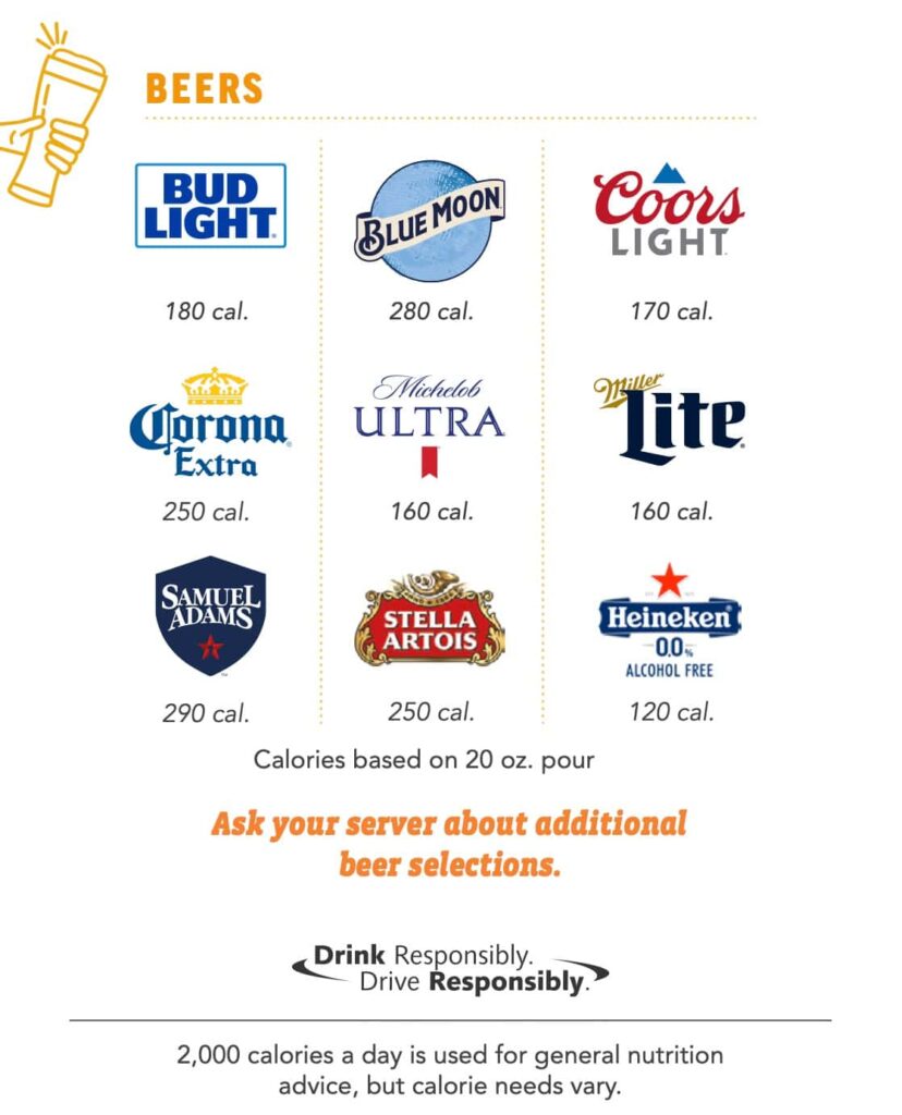 Applebee's Elmont, NY (Updated April 2024)